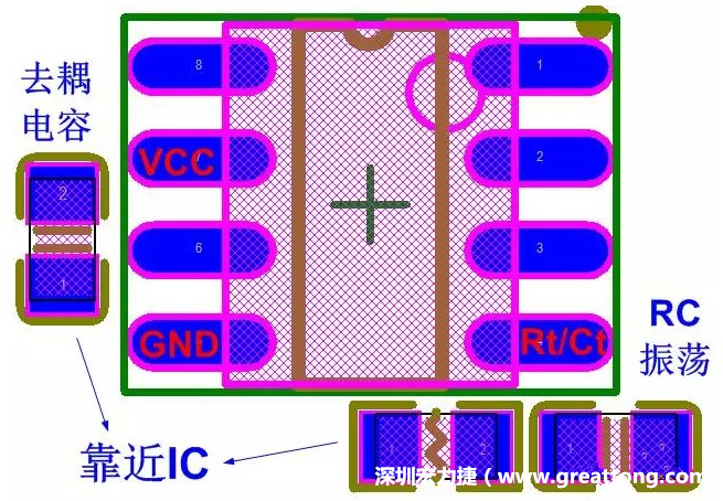 盡量減少和縮短各元器件之間的引線和連接；振蕩電路，濾波去耦電容要緊靠近IC，地線要短